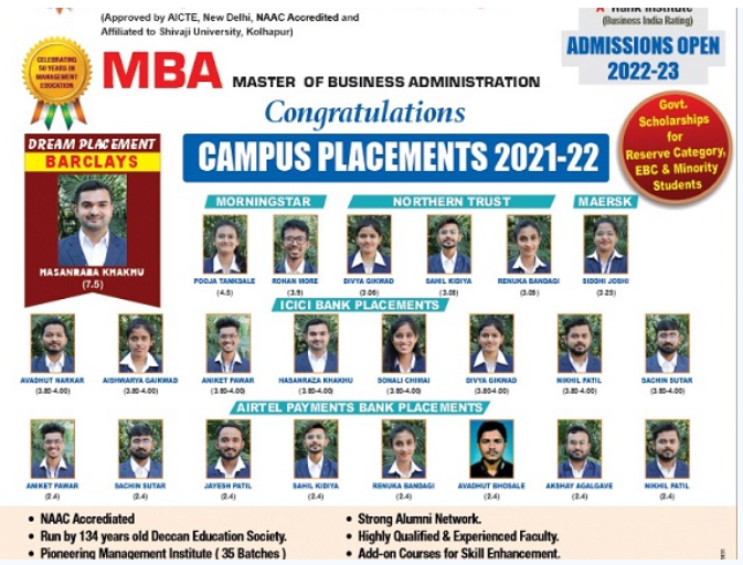 CIMDR MBA campus placements — student success at Barclays, ICICI, Morningstar, Northern Trust, and more